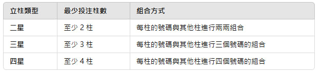 通博娛樂城、世界杯投注、運動彩券世足賠率、世界盃外圍賽、世足運彩、世界盃運彩、場中投注