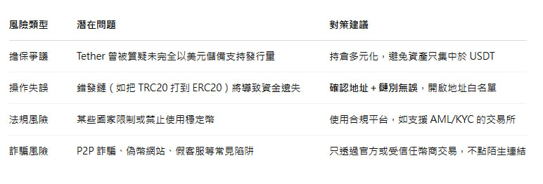 通博娛樂城、世界杯投注、運動彩券世足賠率、世界盃外圍賽、世足運彩、世界盃運彩、場中投注